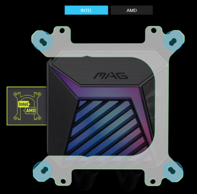 Обзор системы жидкостного охлаждения MSI MAG CoreLiquid A15 360: апгрейд на треть