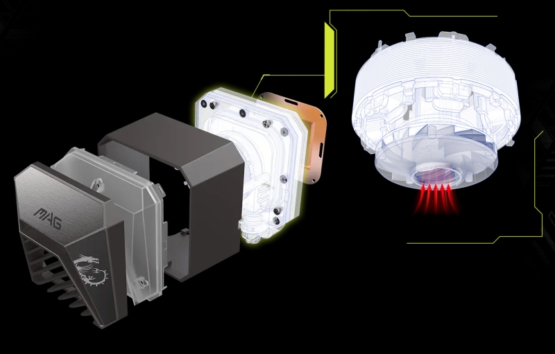 Обзор системы жидкостного охлаждения MSI MAG CoreLiquid A15 360: апгрейд на треть