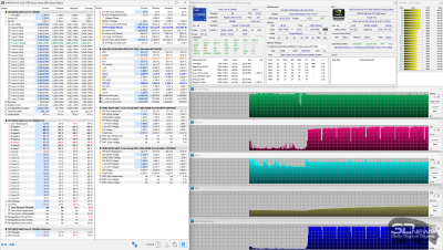 Обзор системы жидкостного охлаждения MSI MAG CoreLiquid A15 360: апгрейд на треть