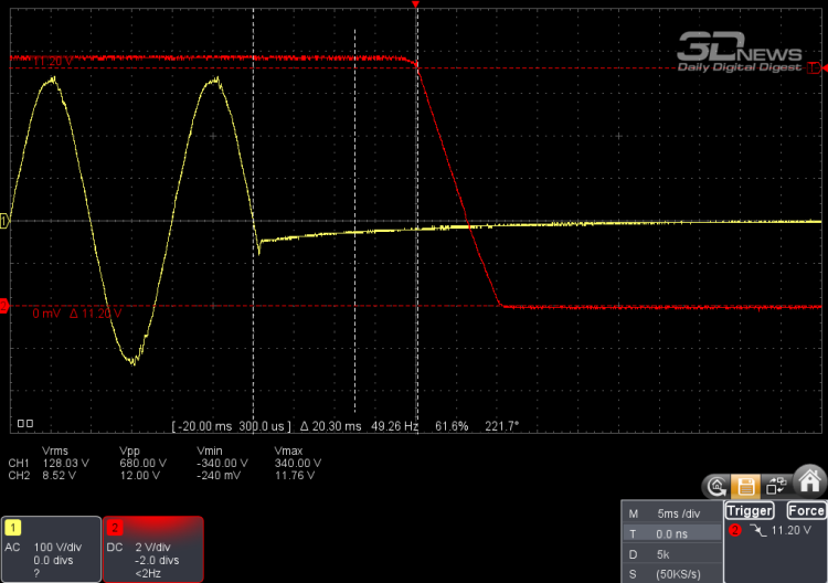 Обзор «золотого» блока питания GamerStorm PQ1000G (PQA00G-FD) с разъемом 12V-2x6