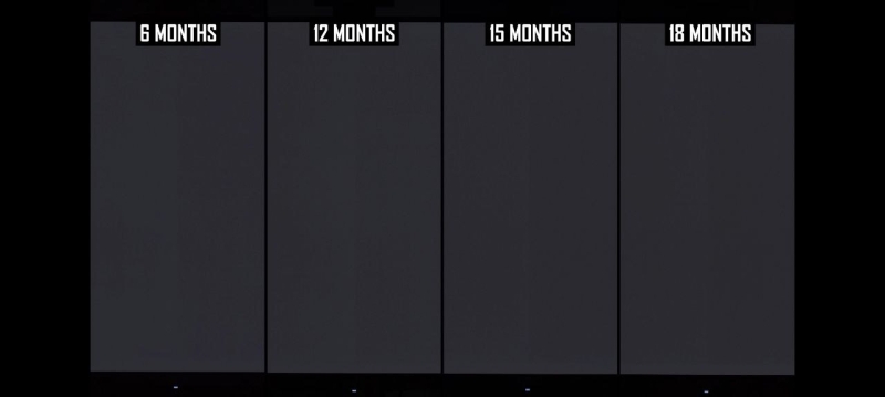 Тест показал, что OLED-монитор «раздражает» выгоранием уже через 18 месяцев использования, но не всё так однозначно