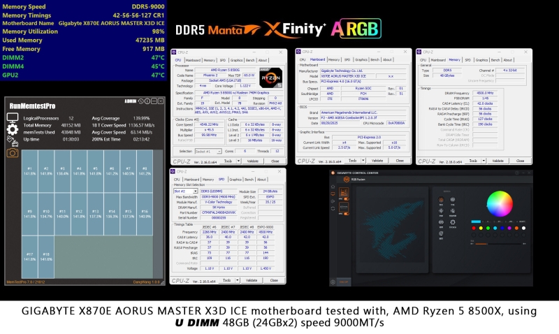V-Color представила модули памяти XFinity+ DDR5 с встроенным OLED-экраном