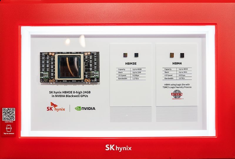 Заявление SK hynix о завершении разработки HBM4 вызвало рост курса акций компании до рекордных высот