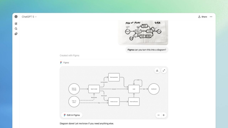 ChatGPT научился запускать Spotify, Canva и множество других приложений прямо в чате