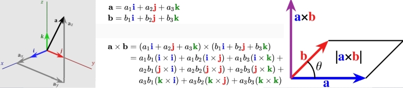 Долой SRAM, даёшь MRAM!.. Или нет?