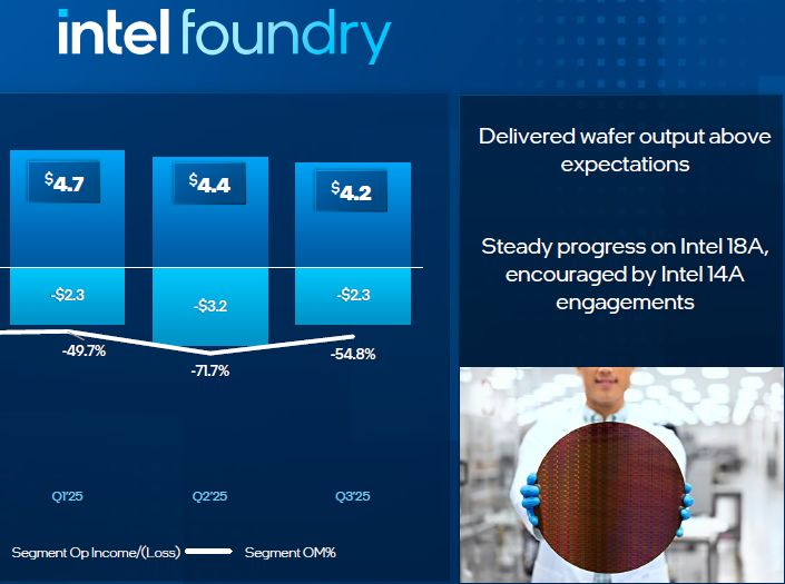 Intel рассчитывает на максимальный рост рынка ПК за последние пять лет и жалуется на дефицит
