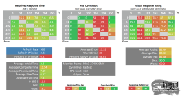 Обзор игрового QD-Mini LED VA-монитора MSI MAG 274QPF X30MV: редкое сочетание