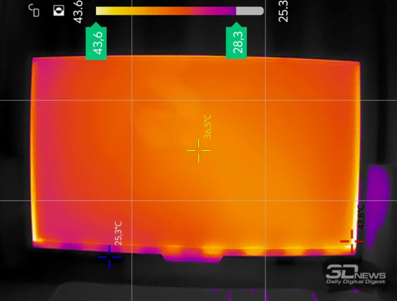 Обзор игрового QD-Mini LED VA-монитора MSI MAG 274QPF X30MV: редкое сочетание