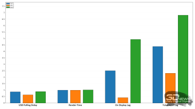 Обзор игрового QD-Mini LED VA-монитора MSI MAG 274QPF X30MV: редкое сочетание