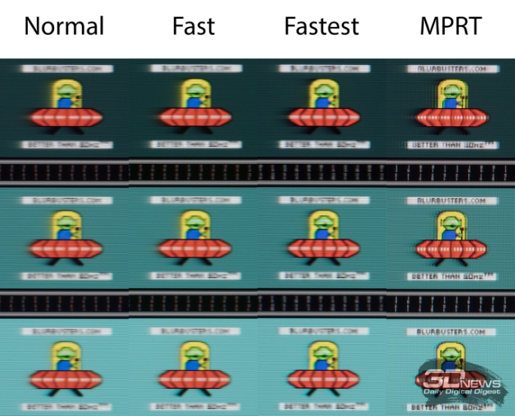 Обзор игрового QD-Mini LED VA-монитора MSI MAG 274QPF X30MV: редкое сочетание