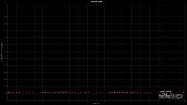 Обзор игрового QD-Mini LED VA-монитора MSI MAG 274QPF X30MV: редкое сочетание