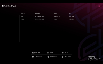 Обзор материнской платы MSI MPG B850I Edge Ti WiFi: не называй меня малышкой