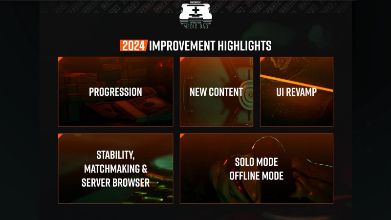 Starbreeze в честь второй годовщины Payday 3 объявила об отмене обещанного офлайн-режима, о котором фанаты просили с самого релиза