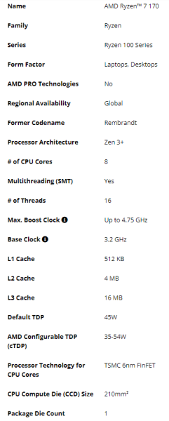 Третья молодость Zen 2 и Zen 3+: AMD опять перевыпустила старые процессоры под новыми именами