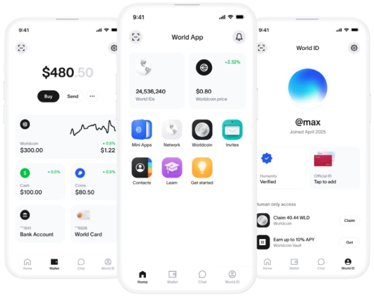 Криптопроект Сэма Альтмана забуксовал — отсканировано всего 2,5 % глаз из запланированного миллиарда