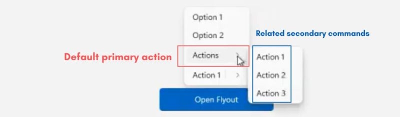 Microsoft признала, что контекстное меню Windows 11 перегружено — это исправят в приложениях WinUI