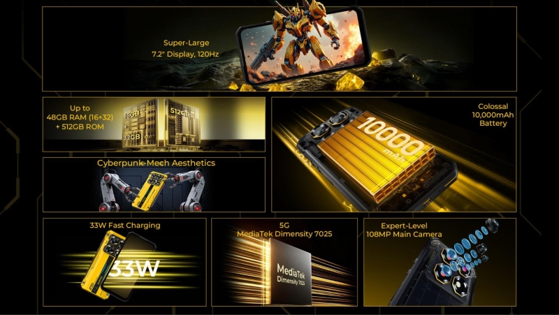 Oukitel WP60 — сверхпрочный смартфон с ёмкой батареей и ярким дизайном