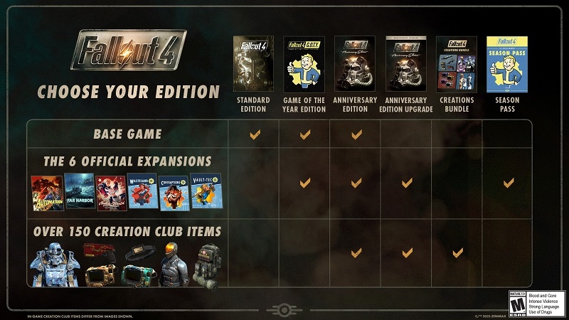 «Просто мерзость»: релиз Fallout 4: Anniversary Edition обернулся большим разочарованием для фанатов