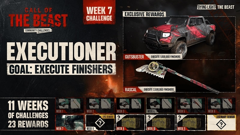 Трассировка лучей на ПК, «Новая игра +» и прокачка «Легенды»: для Dying Light: The Beast вышло самое крупное обновление с релиза