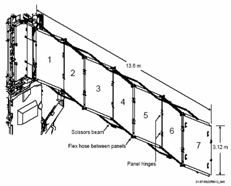 «Катастрофически плохая идея»: бывший инженер NASA разгромил идею космических дата-центров