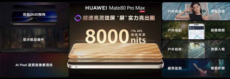 Huawei представила четыре флагмана Mate 80 — новый дизайн, Kirin 9030 и до 20 Гбайт ОЗУ по цене до $1830