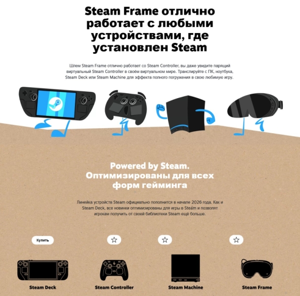 Valve представила Steam Frame — VR-шлем с фовеальным рендерингом и поддержкой всей библиотеки Steam